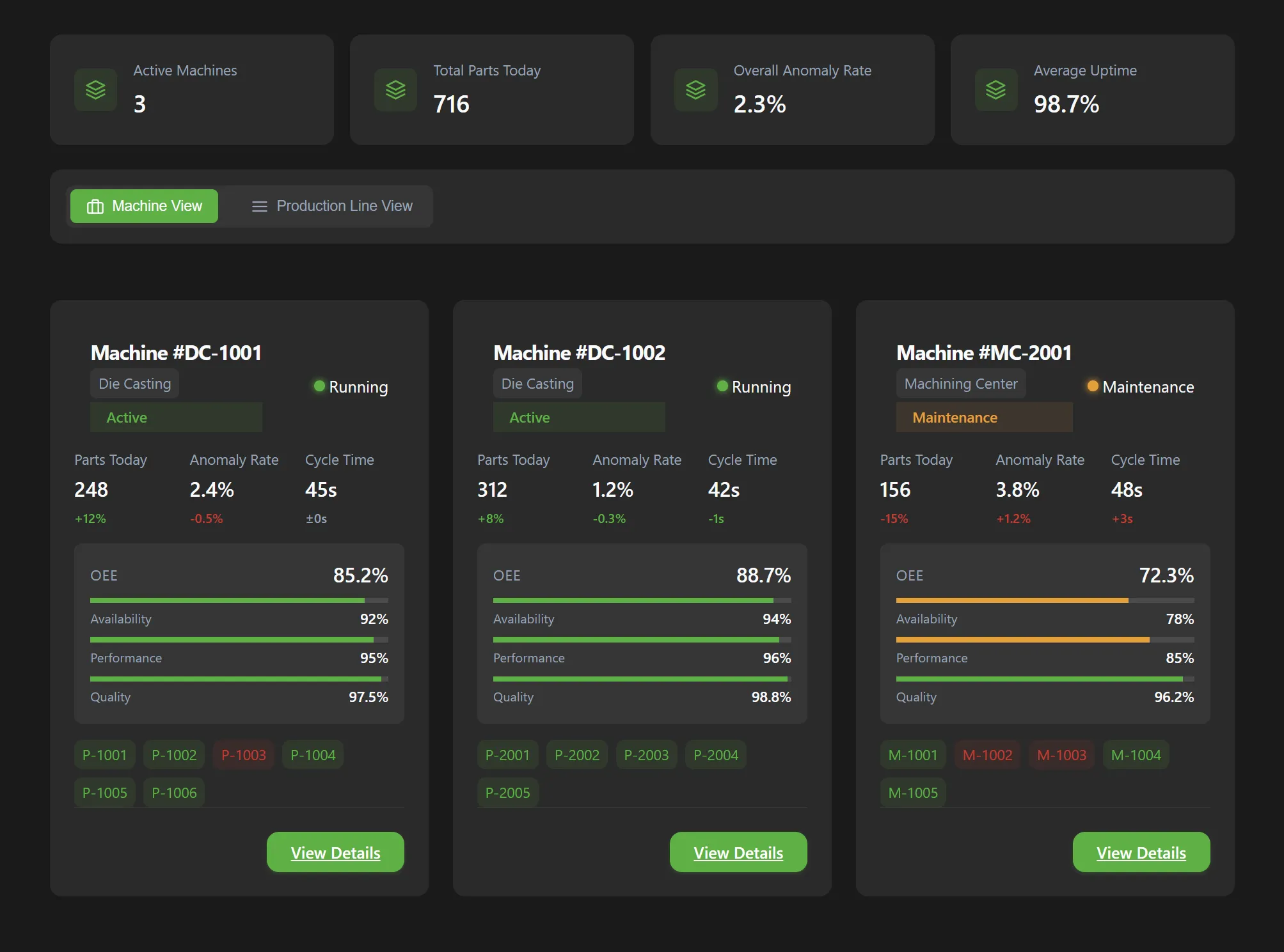 eXOS Dashboard - Unified Factory Operating System